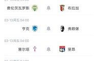 一竞技- 足球小将欧洲篇在线观看 